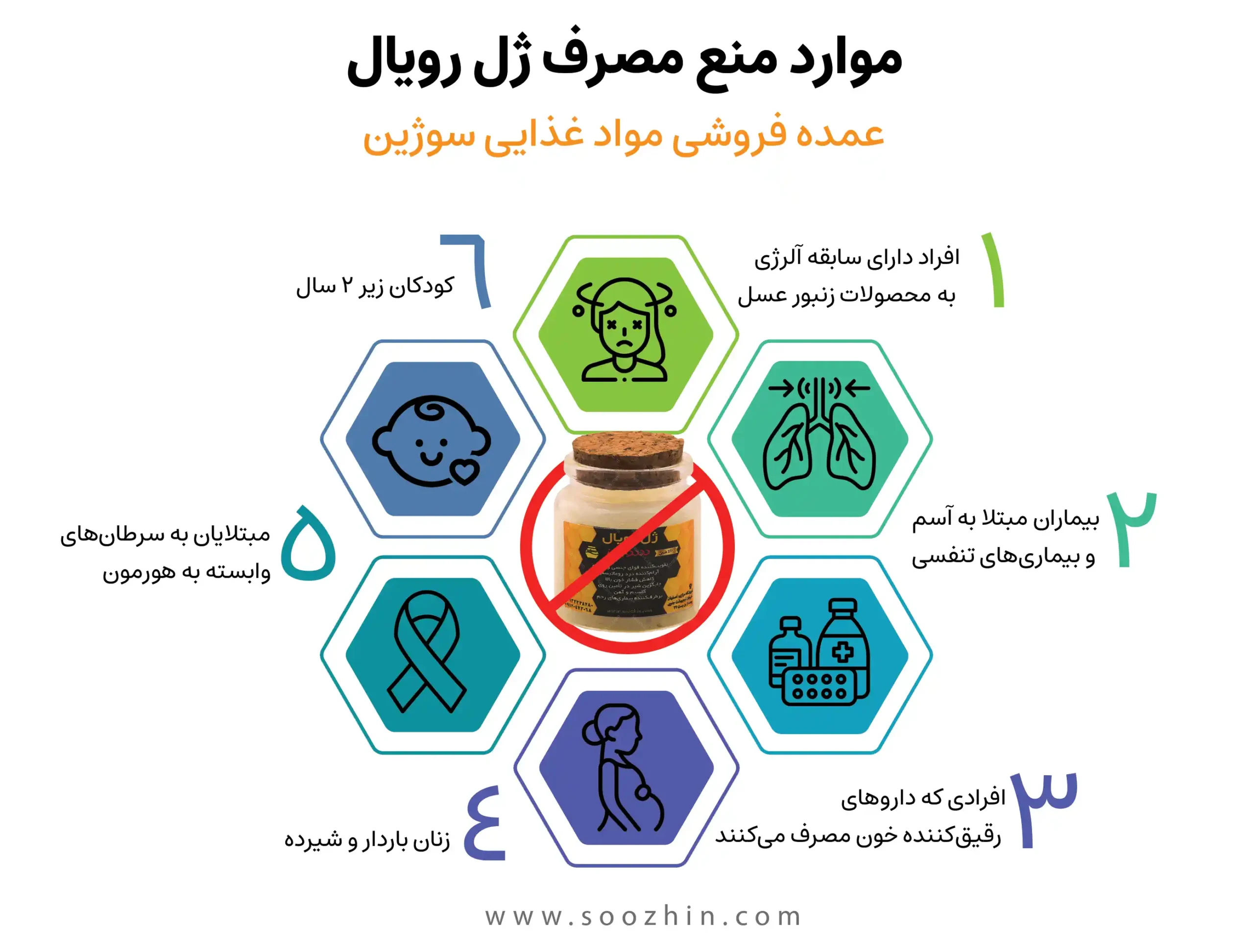  اینفوگرافیک عوارض ژل رویال 